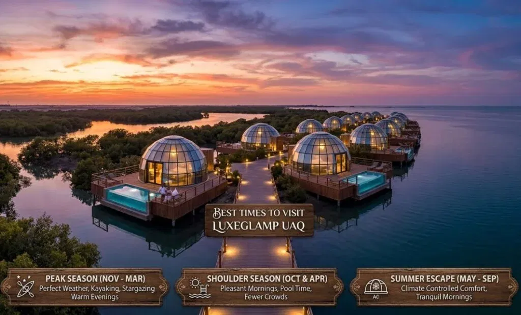 Best Times to Visit LUXEGLAMP UAQ